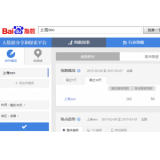 达州如何利用搜索引擎来判断关键词的难易