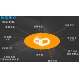 达州什么样的外链才是高价值的外链