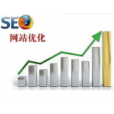 达州微笑seo:怎么在文章正文中加关键词链接